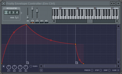 FL Studio Production - Gating Effects With The Envelope Controller